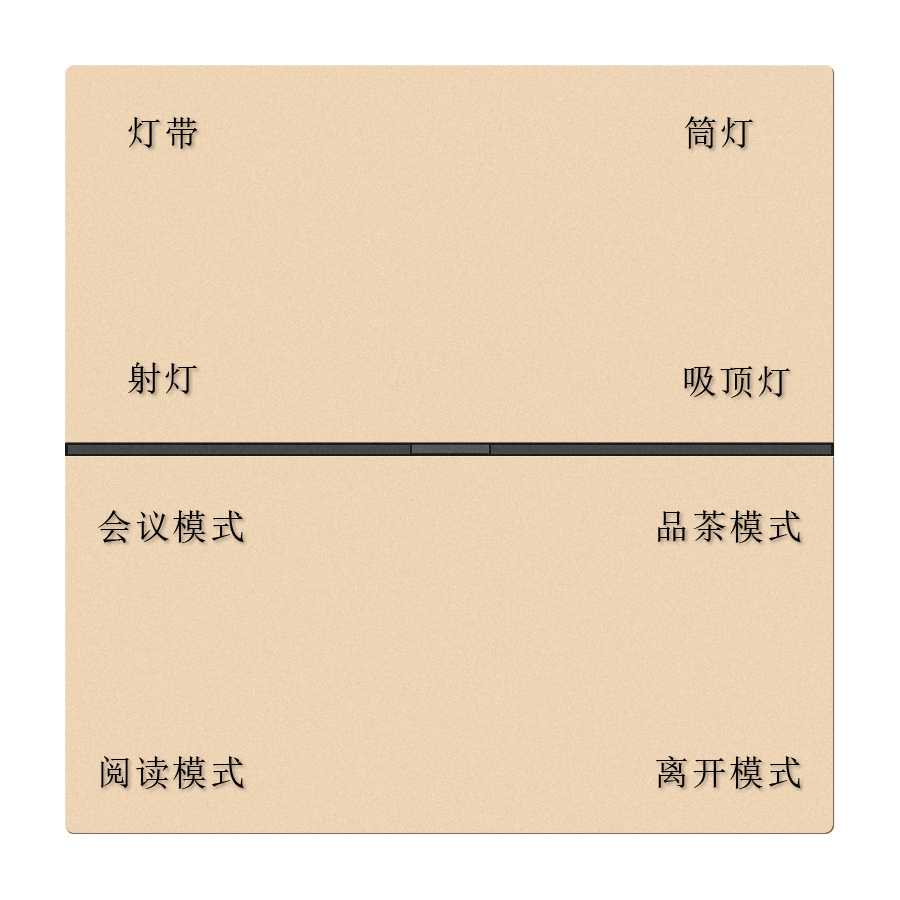 8G面板
